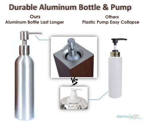 化粧品アルミニウム詰め替え式の24の410の8.5 Fl Ozは300ml 24mmをびん詰めにする